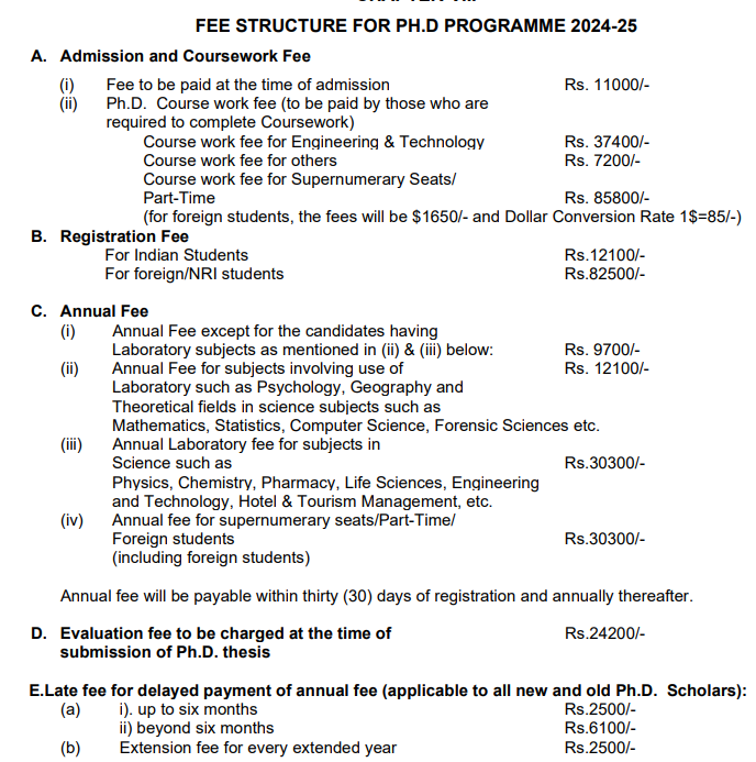 Maharshi Dayanand University Fee Structure 2024-