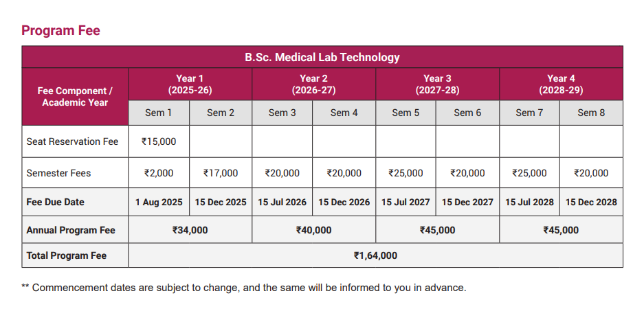 Fee Structure 