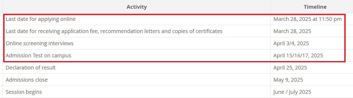 MICA FPM ADMISSION 2025