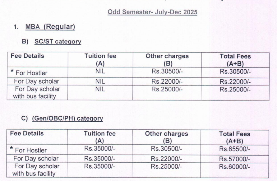 Fees As Per Official Website