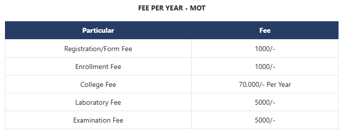 Fee Structure 