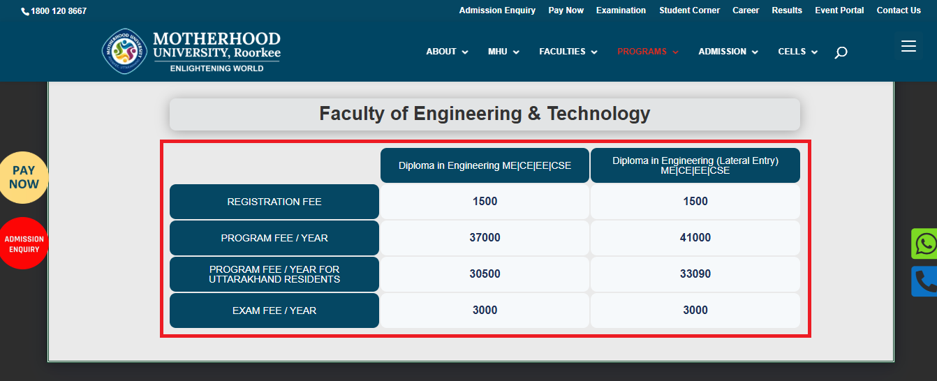 Motherhood University Diploma in Engineering Fees 2025