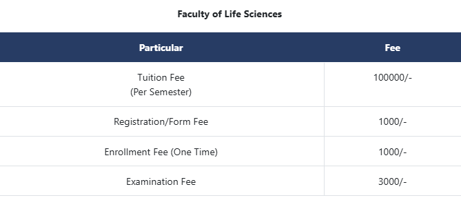fee structure