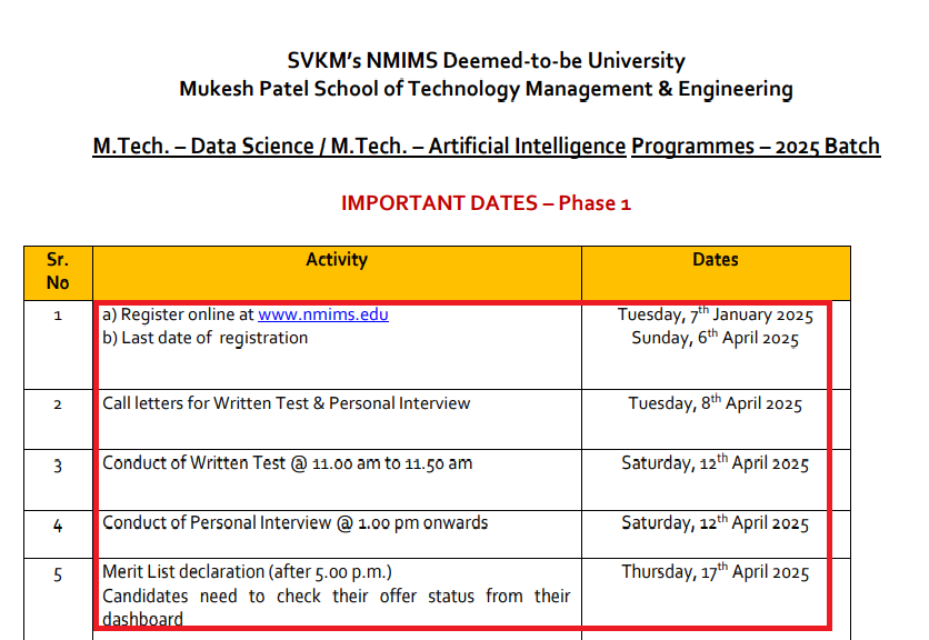 NMIMS Opens M.Tech Admissions 2025; Apply Before April 6
