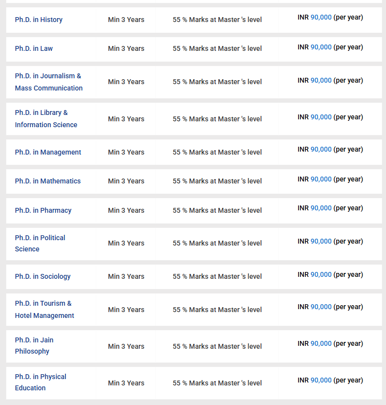 Fee Structure 2025 (As per website)-