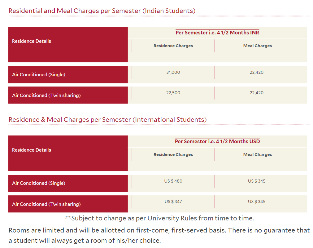Hostel Fee Details-
