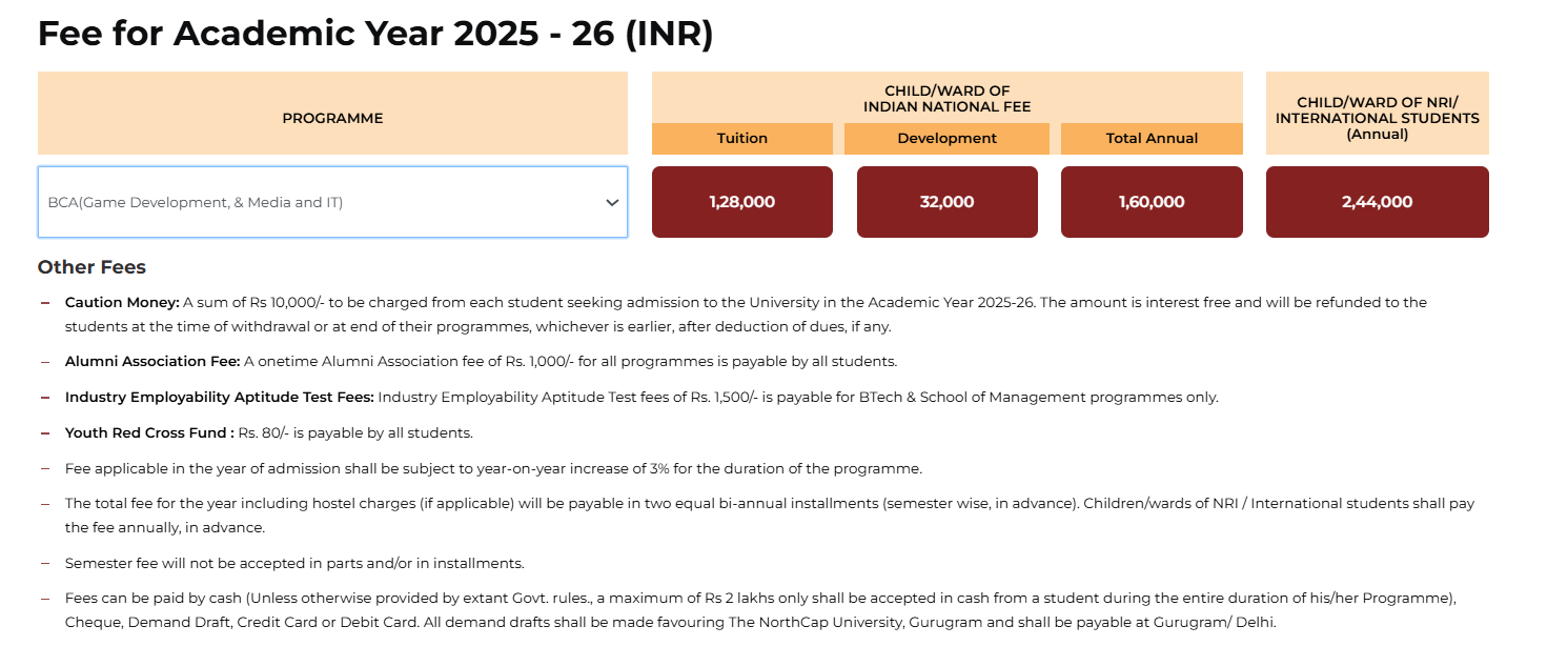 Fee Structure 2025 (As per website)-