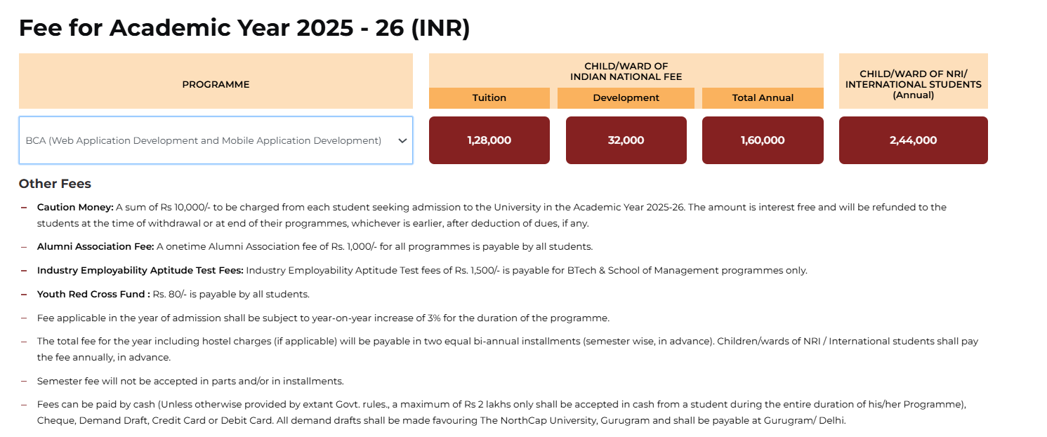 Fee Structure 2025 (As per website)-
