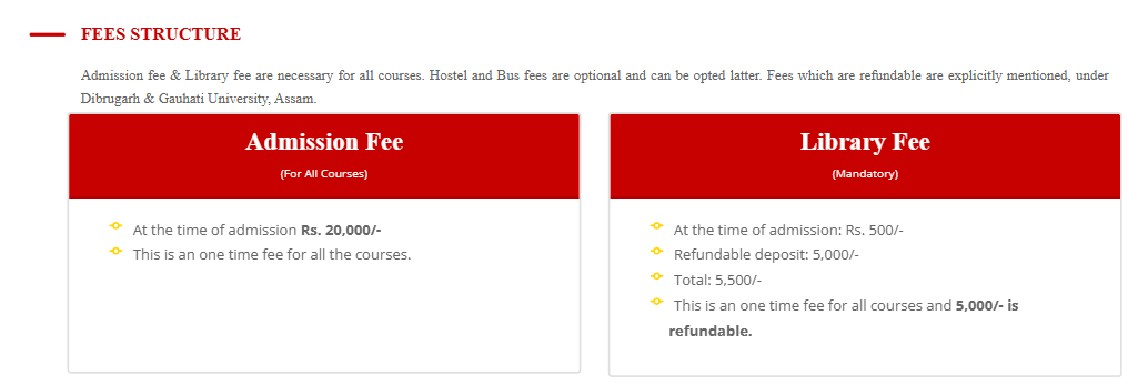 Fee Structure 2025 (As per website)-