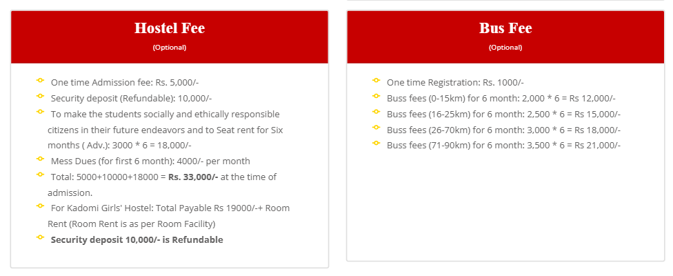 Hostel Fee Details-