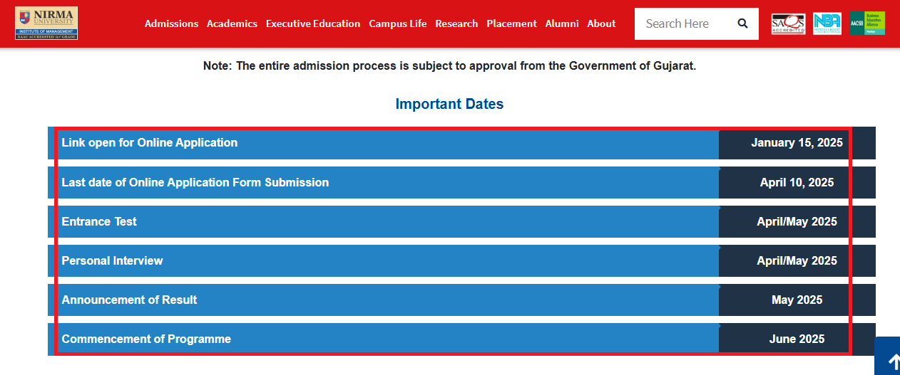 Nirma University MBA Family Business & Entrepreneurship Admission 2025