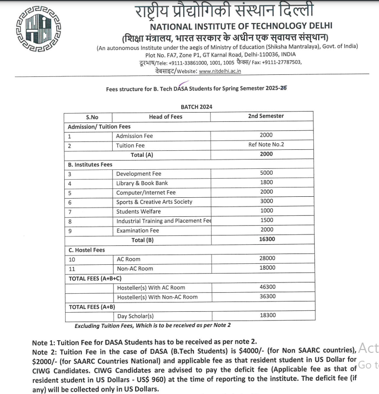 Fee Structure 2025 (As per website)-