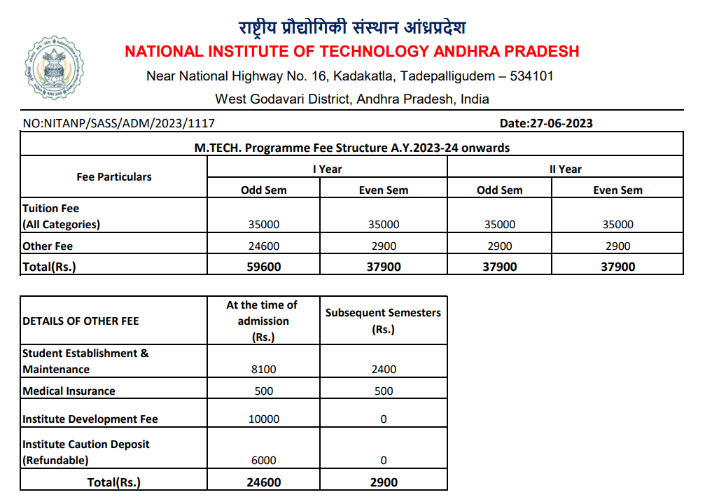 Fees As Per Official Website