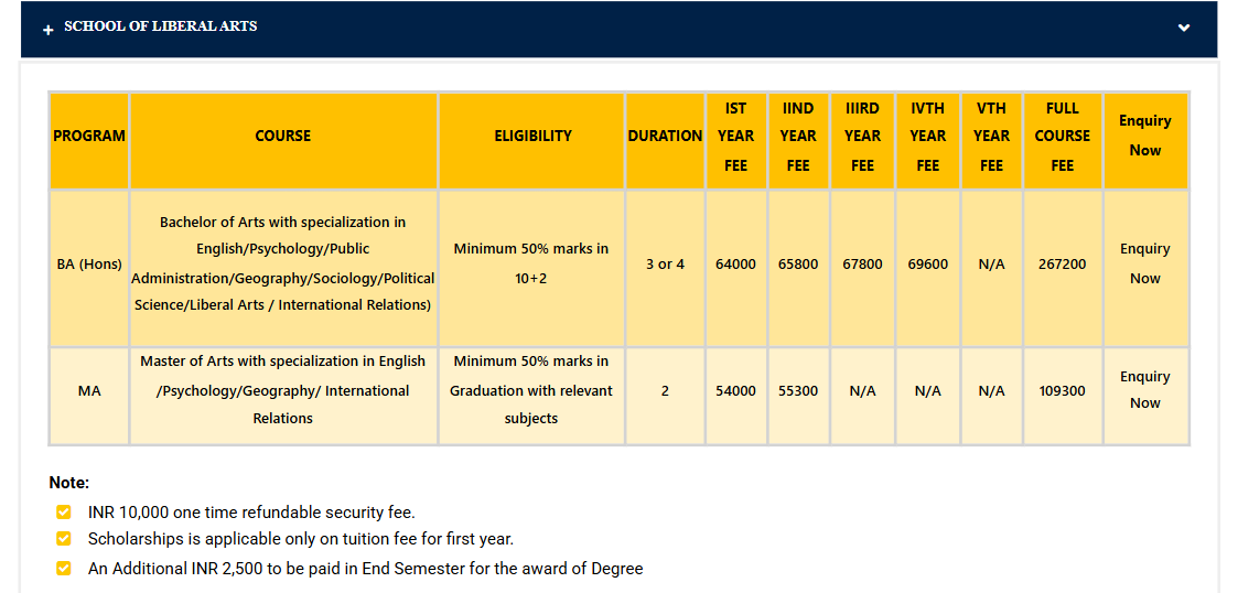 Fee Structure 2025 (As per website)-