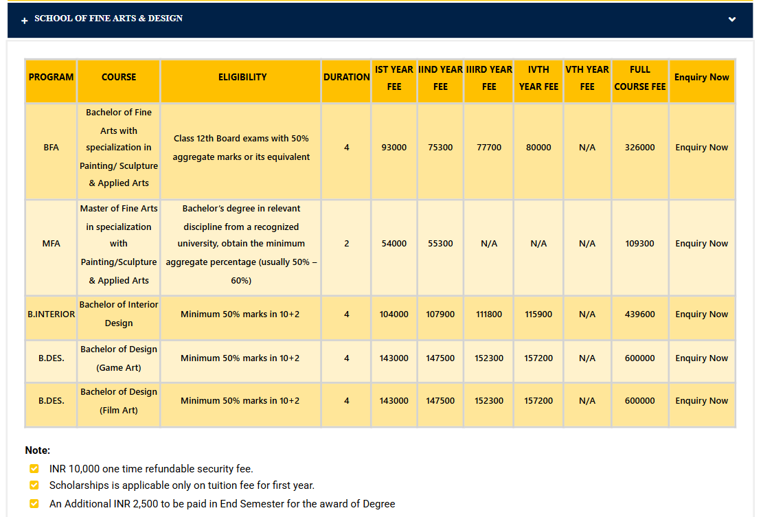 Fee Structure 2025 (As per website)-