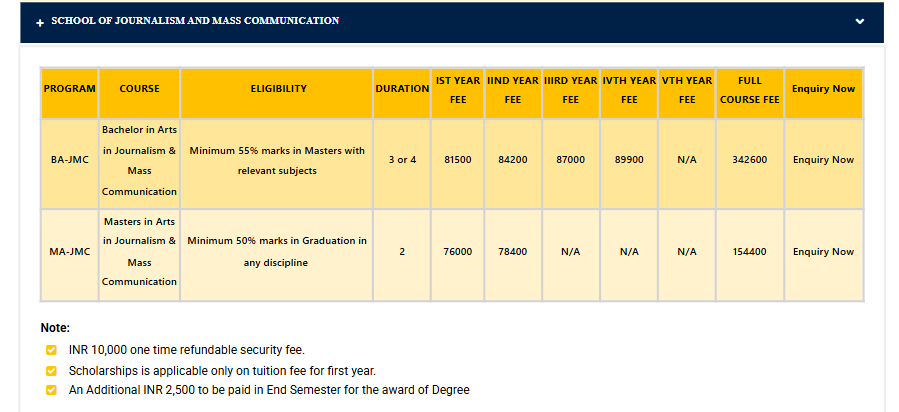 Fee Structure 2025 (As per website)-