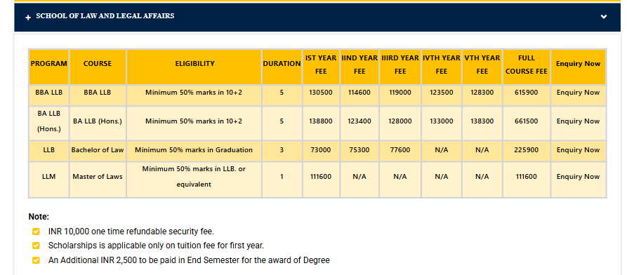 Fee Structure 2025 (As per website)-