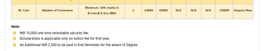 Fee Structure 2025 (As per website)-