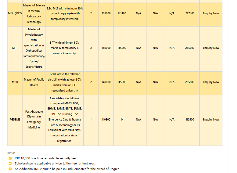 Fee Structure 2025 (As per website)-