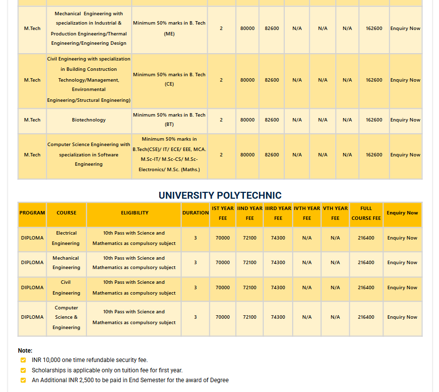 Fee Structure 2025 (As per website)-