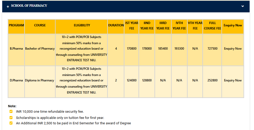 Fee Structure 2025 (As per website)-