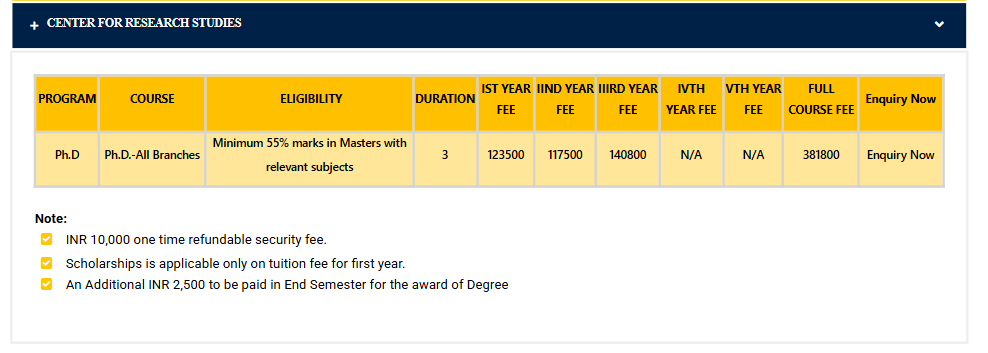Fee Structure 2025 (As per website)-