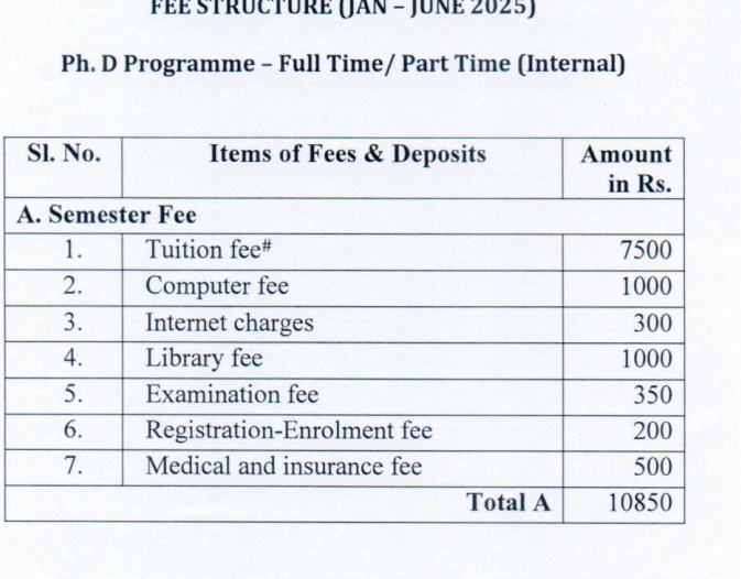 Fees As Per Official Website