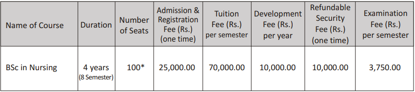 Fee Structure 