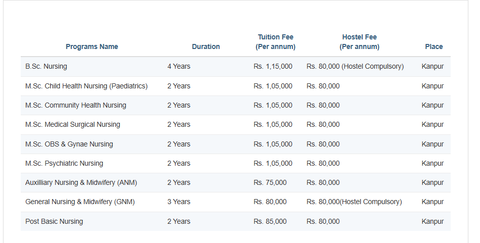 Fee structure