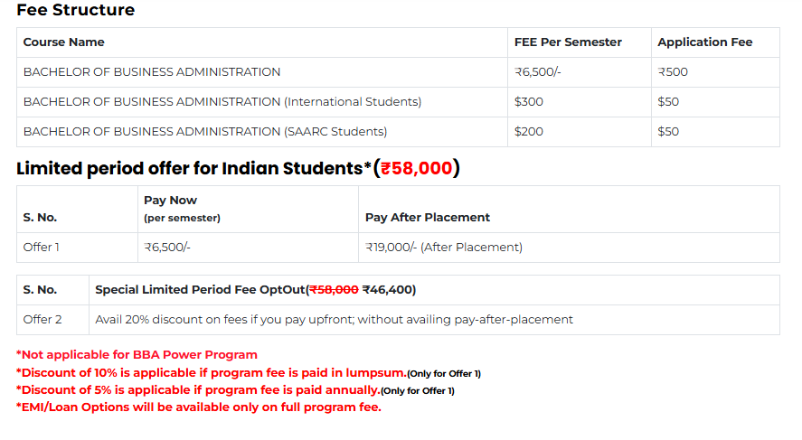 online BBA course fees 2025.png