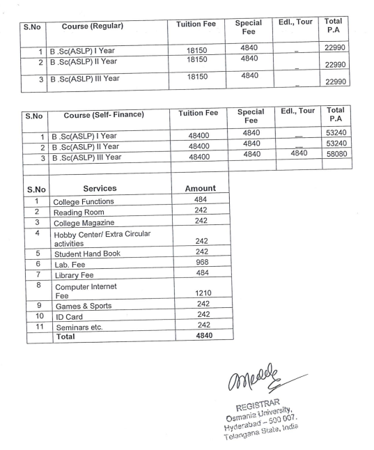 Fee Structure 2025 (As per website)-