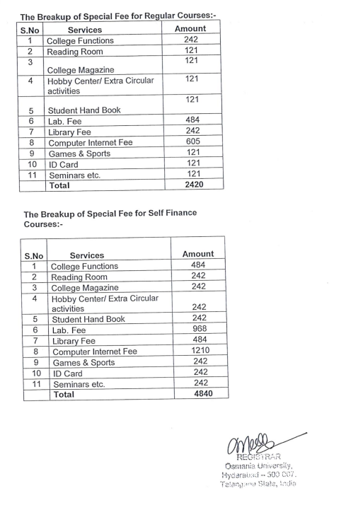 Fee Structure 2025 (As per website)-