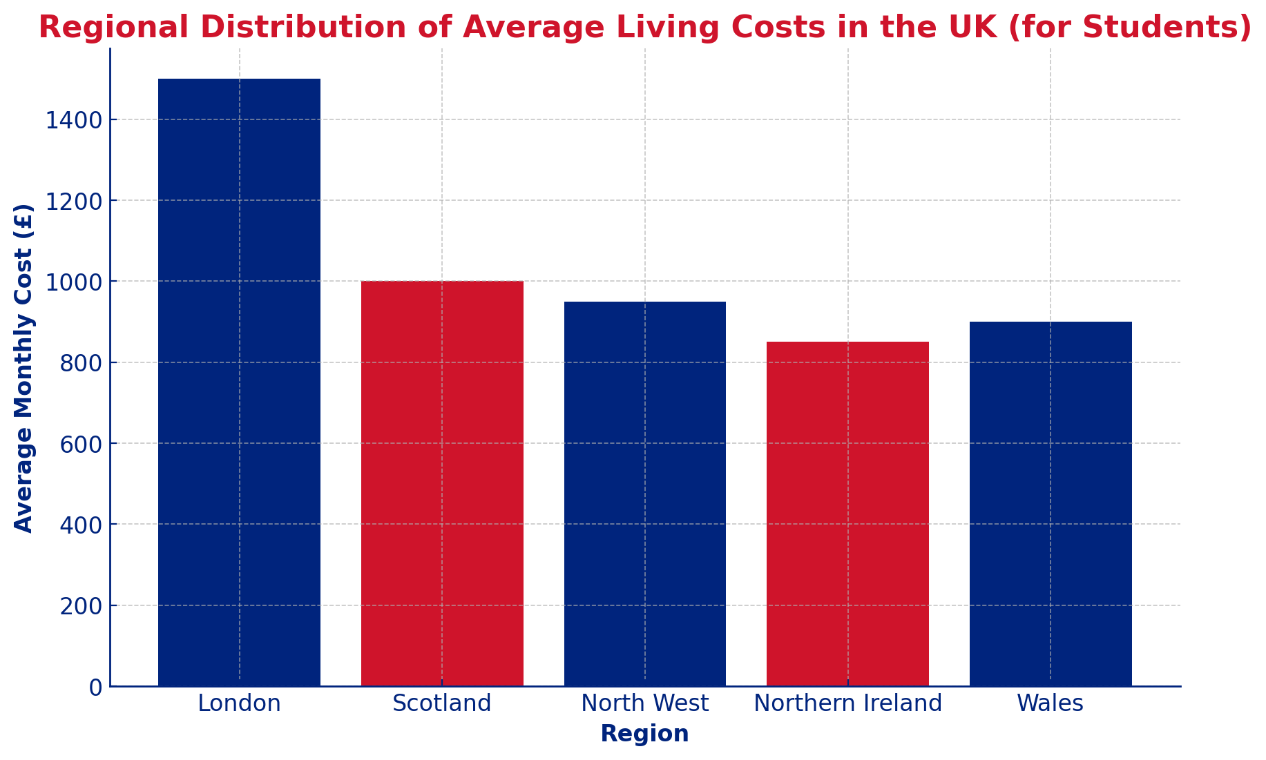 Elko, Nevada visual data 8