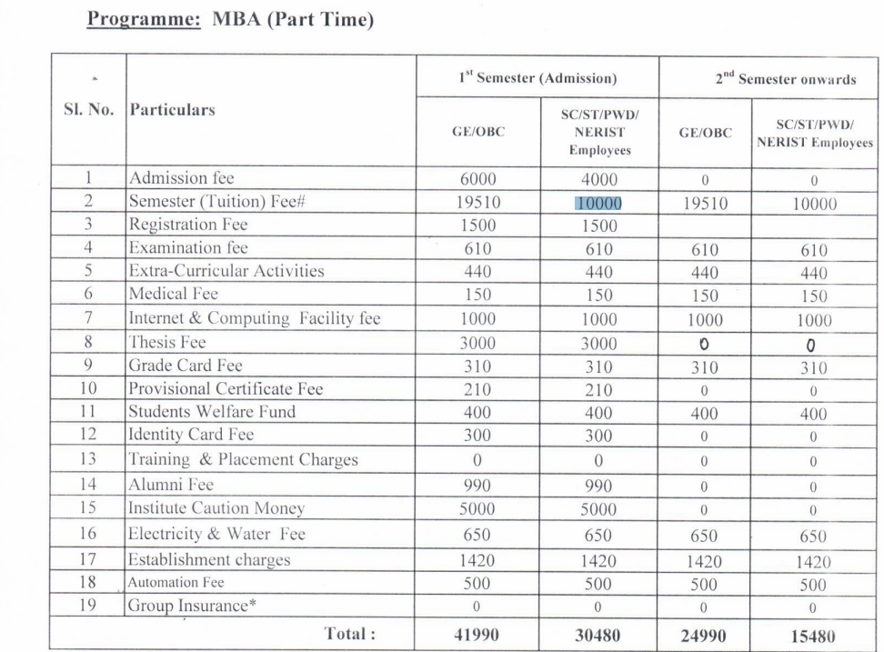 Fee Structure