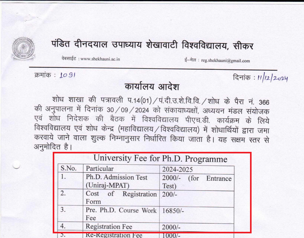 shekhawati university