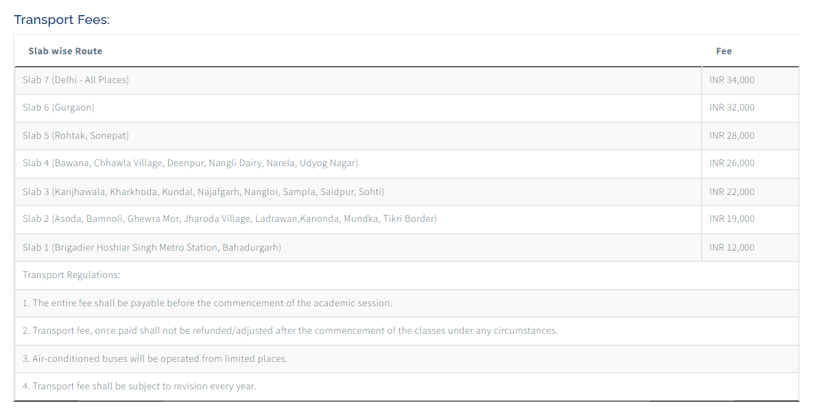 Transport Fee Details-