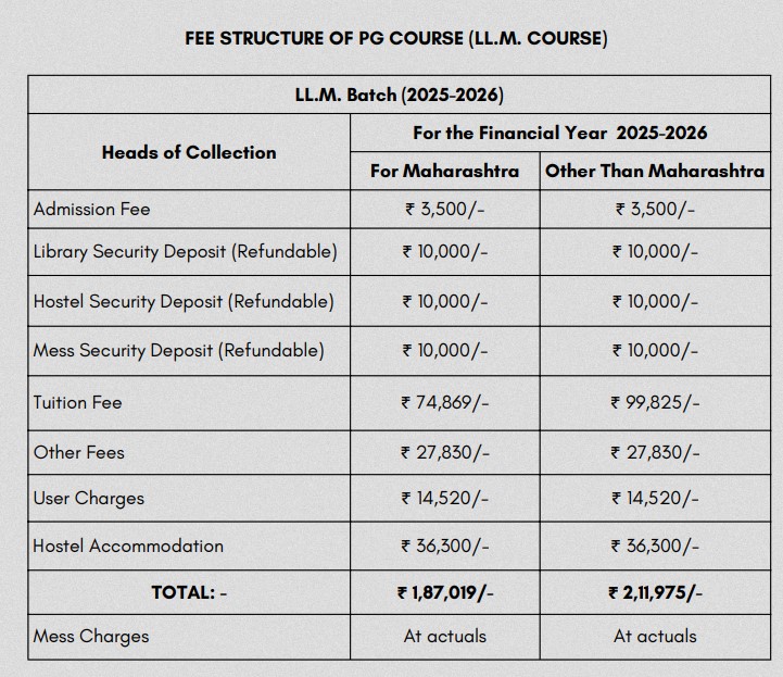 fee structure