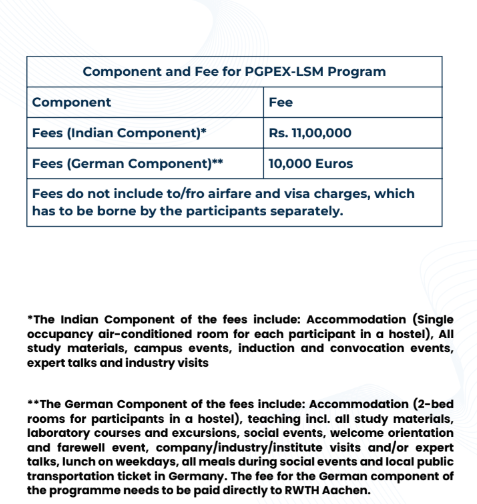 Fee Structure