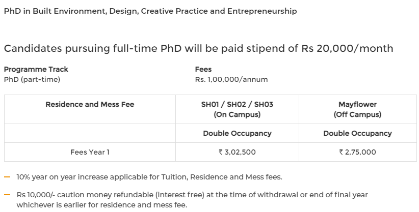 Fee Structure