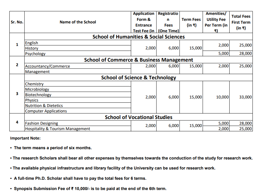 fee structure