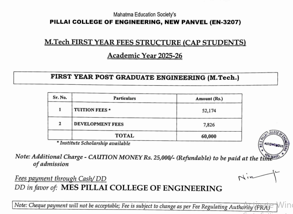 Fee Structure 2025 (As per website)-