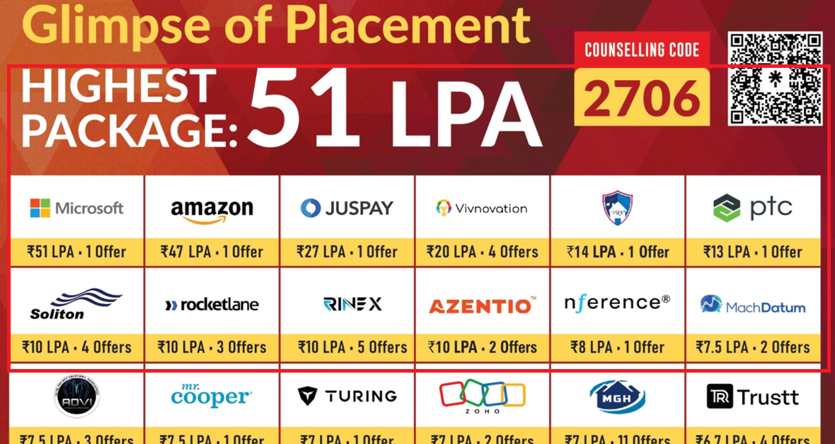 MCET PLACEMENT REPORT 2025