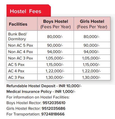 Hostel Fee Details-