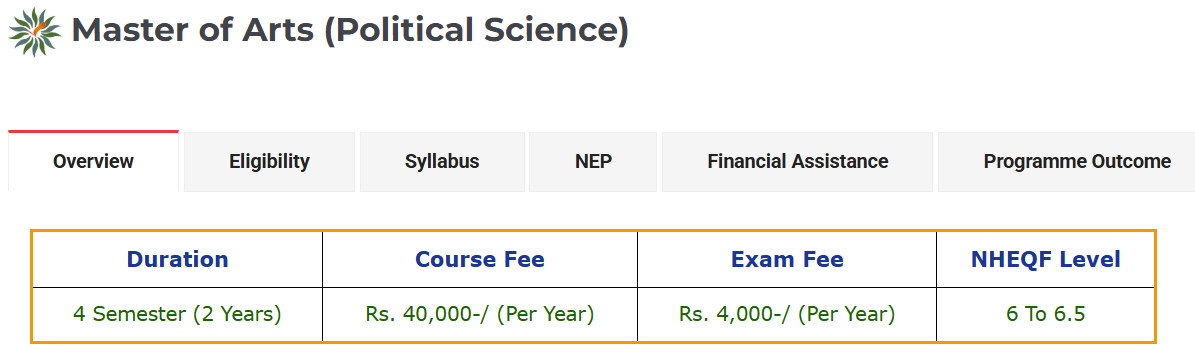Arunachal University of Studies Lohit MA Political Science: Fees 2026 ...