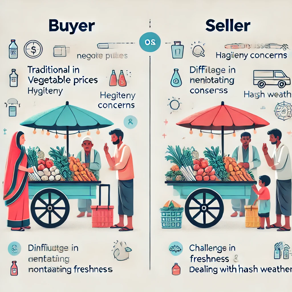 Vegetable cart
