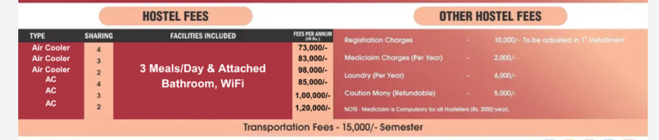 Hostel Fee Details-