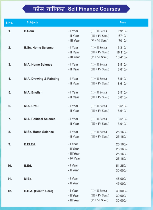 R.B.D. Mahila Mahavidyalaya Self- Finance Courses Fee Structure 2024-