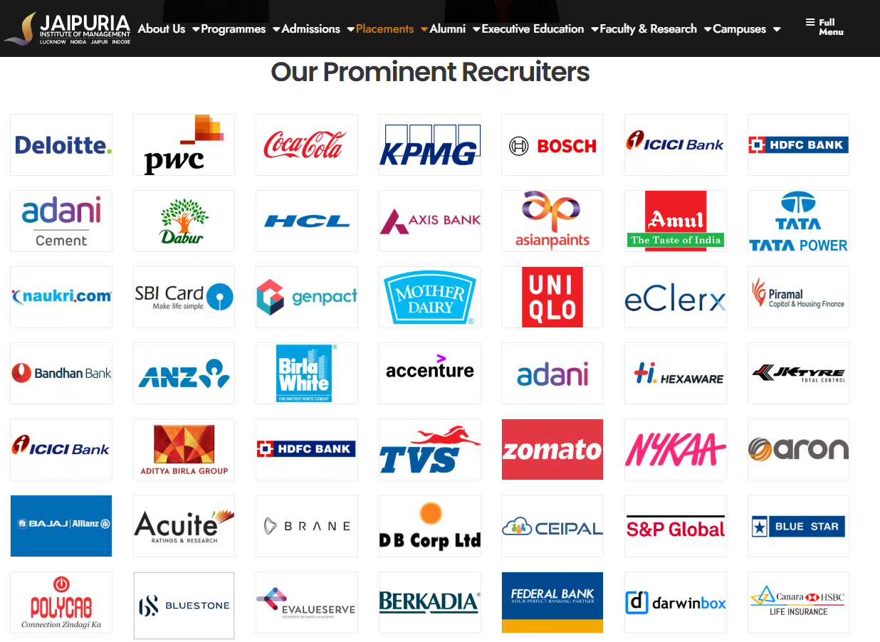 Jaipuria institute of management placement 2023-25