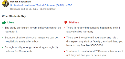 SAIMS Indore Student Review
