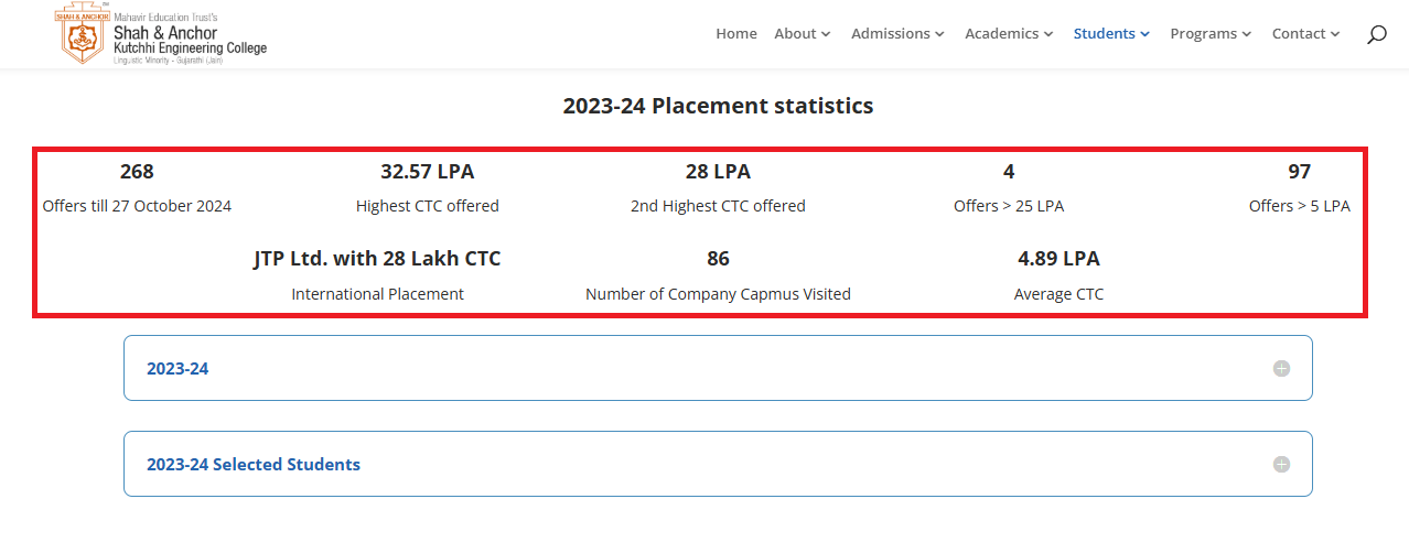 SAKEC Placement Report 2023-24